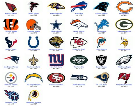 2012 nfl teams